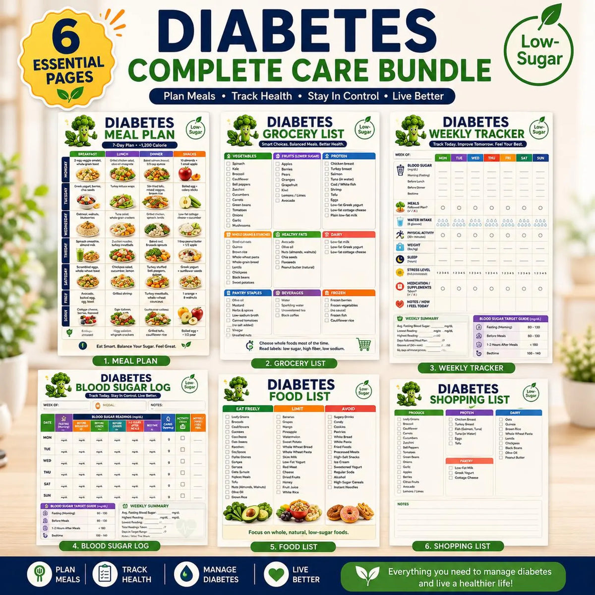 One simple system for meal planning, blood sugar & carb tracking, No more juggling separate sheets
